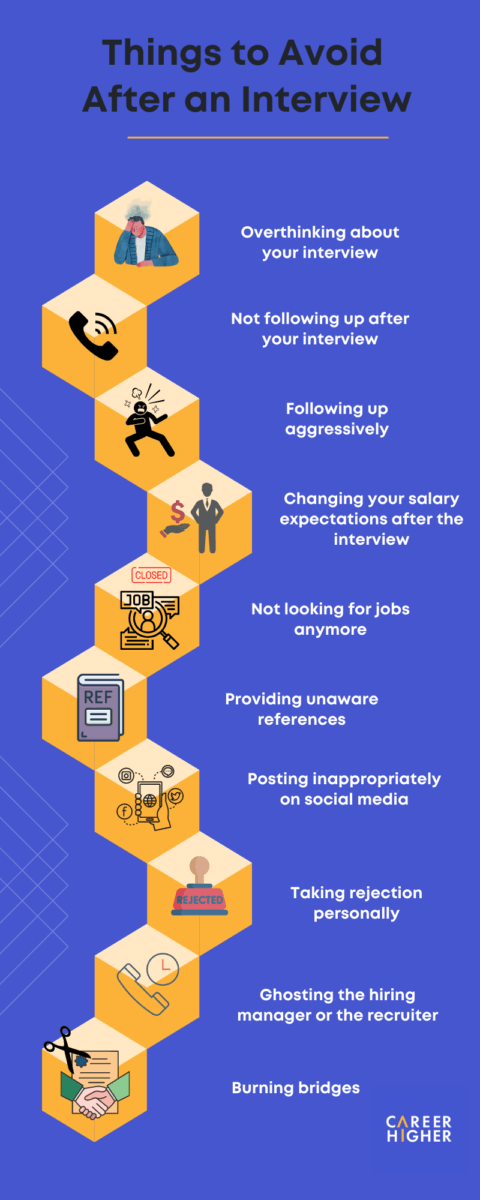 Things to Avoid After an Interview